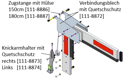 Zugstange, Verbindungsblech und Knickarmhalter mit Quetschschutz